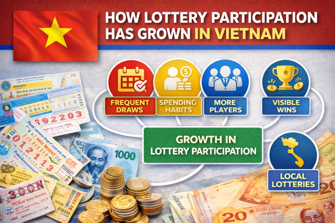 How Lottery Participation Has Grown in Vietnam