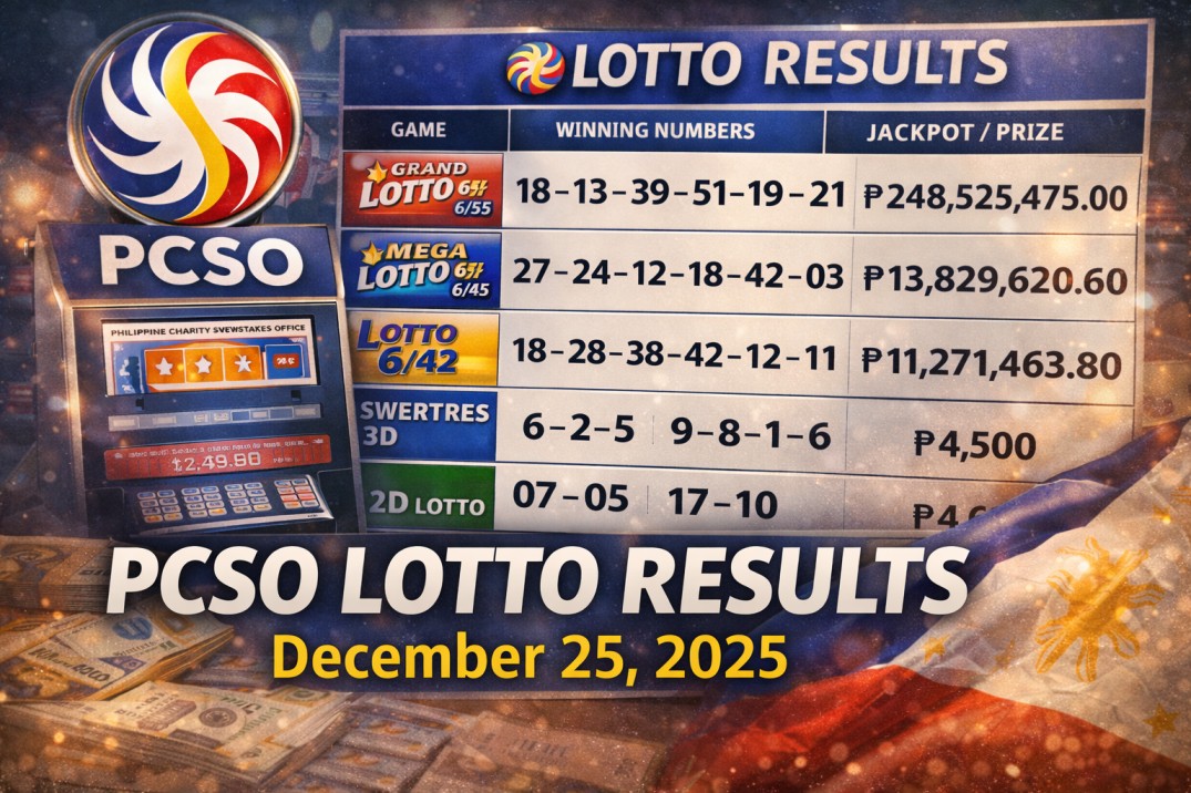 Philippines PCSO Lotto Results Today – December 25, 2025