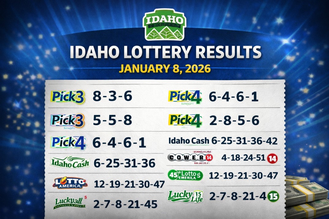 Idaho Lottery Results for January 8, 2026: Winning Numbers Released Across Draw Games