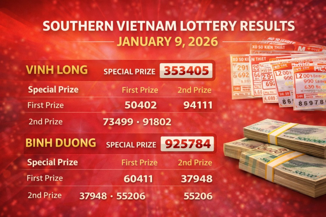Southern Vietnam Lottery Results for January 9, 2026: Winning Numbers Announced for Vinh Long, Binh Duong and Tra Vinh