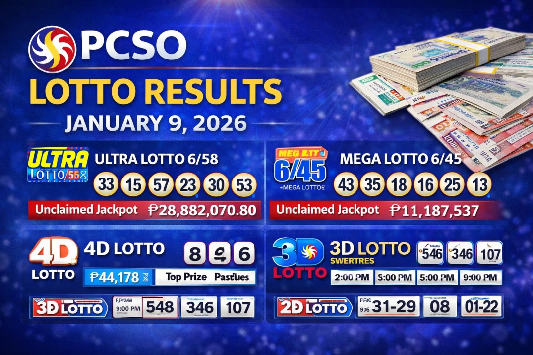 PCSO Official Lotto Results for January 9, 2026: Ultra Lotto, Mega Lotto and Digit Games Released