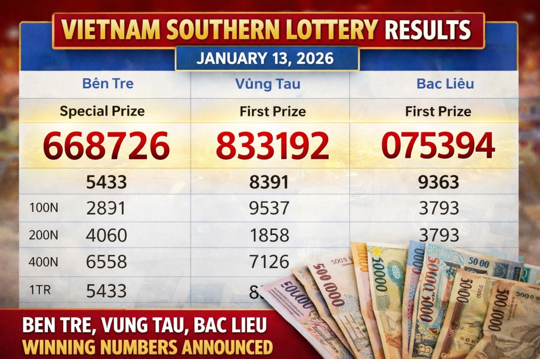 Vietnam Southern Lottery Results Today, January 13, 2026: Winning Numbers for Ben Tre, Vung Tau, and Bac Lieu