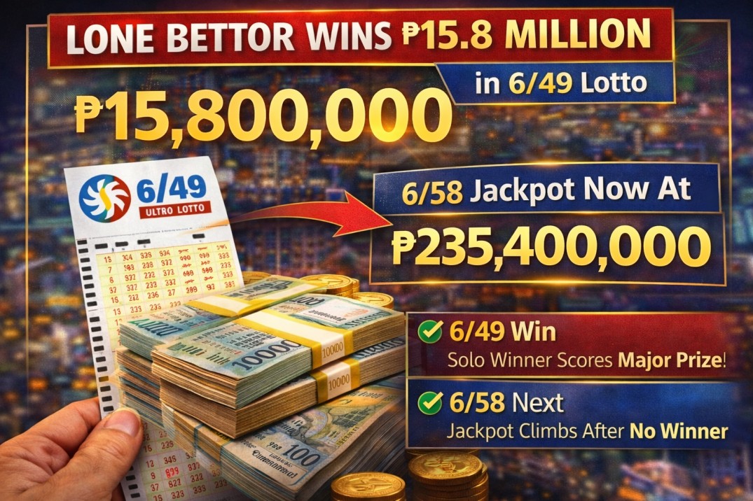Lone Bettor Wins ₱15.8 Million in 6/49 Lottery as 6/58 Jackpot Climbs to ₱235.4 Million