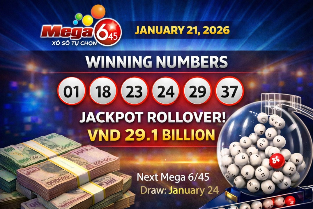 Vietnam Mega 6/45 Lottery Results for January 21, 2026 Announced, Jackpot Rolls Over at VND 29.1 Billion