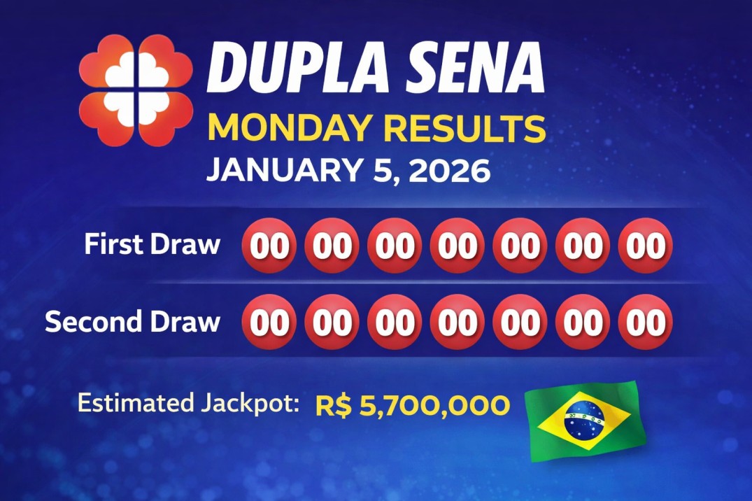 Dupla Sena Results Monday January 5, 2026 – Brazil Lottery Numbers