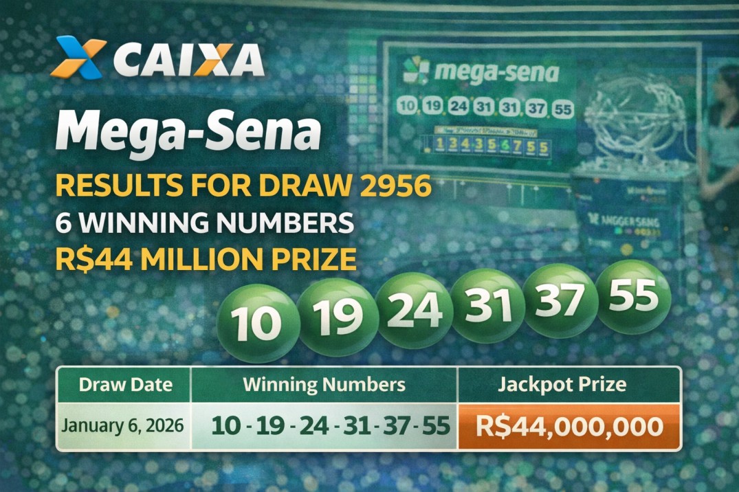 Mega-Sena Results Draw 2956: Winning Numbers Announced for R$ 4.4 Million Prize