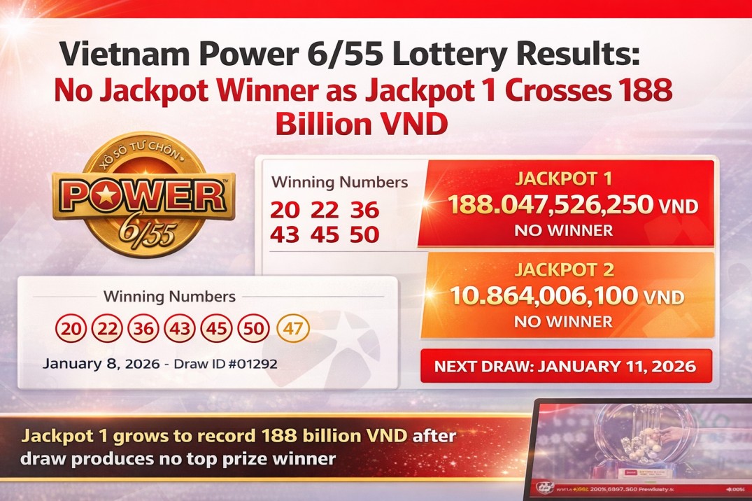 Vietnam Power 6/55 Lottery Results Today January 8 2026