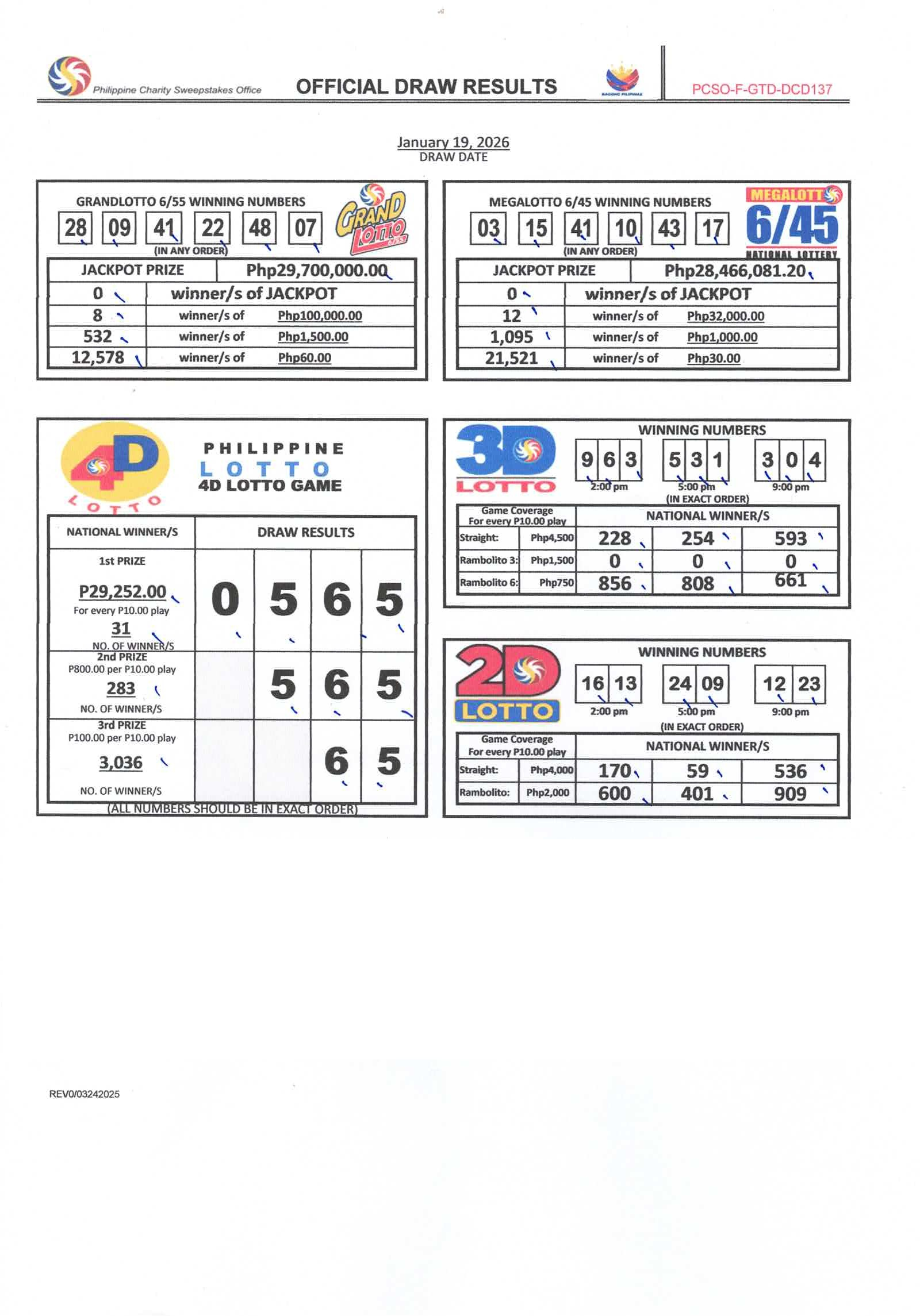 PCSO Lotto Results for January 19, 2026: No Jackpot Winners in Grand Lotto and Mega Lotto Draws