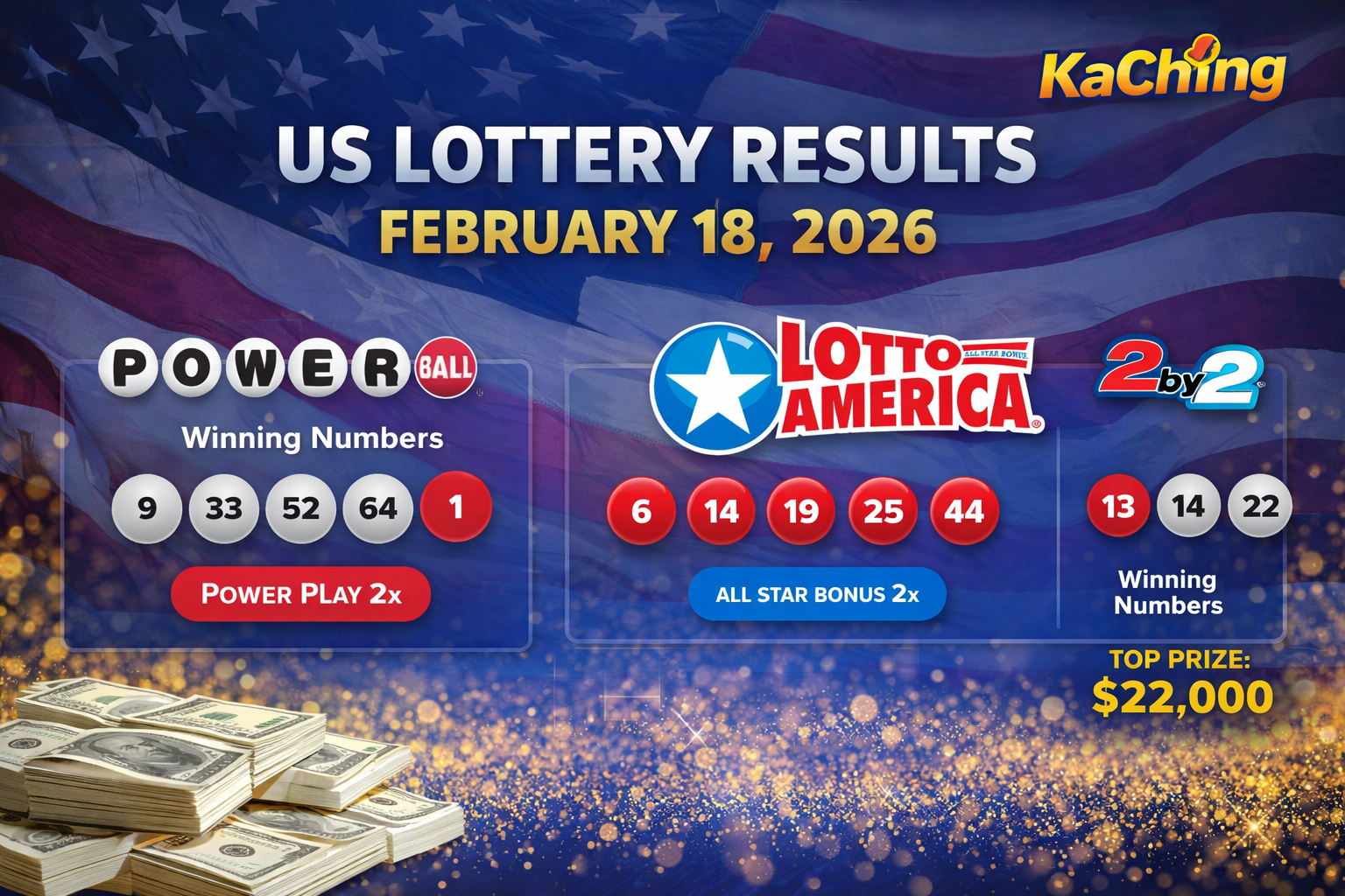 US Powerball Draw Results Today for Feb 18, 2026: Lotto America & 2by2 Winners Announced