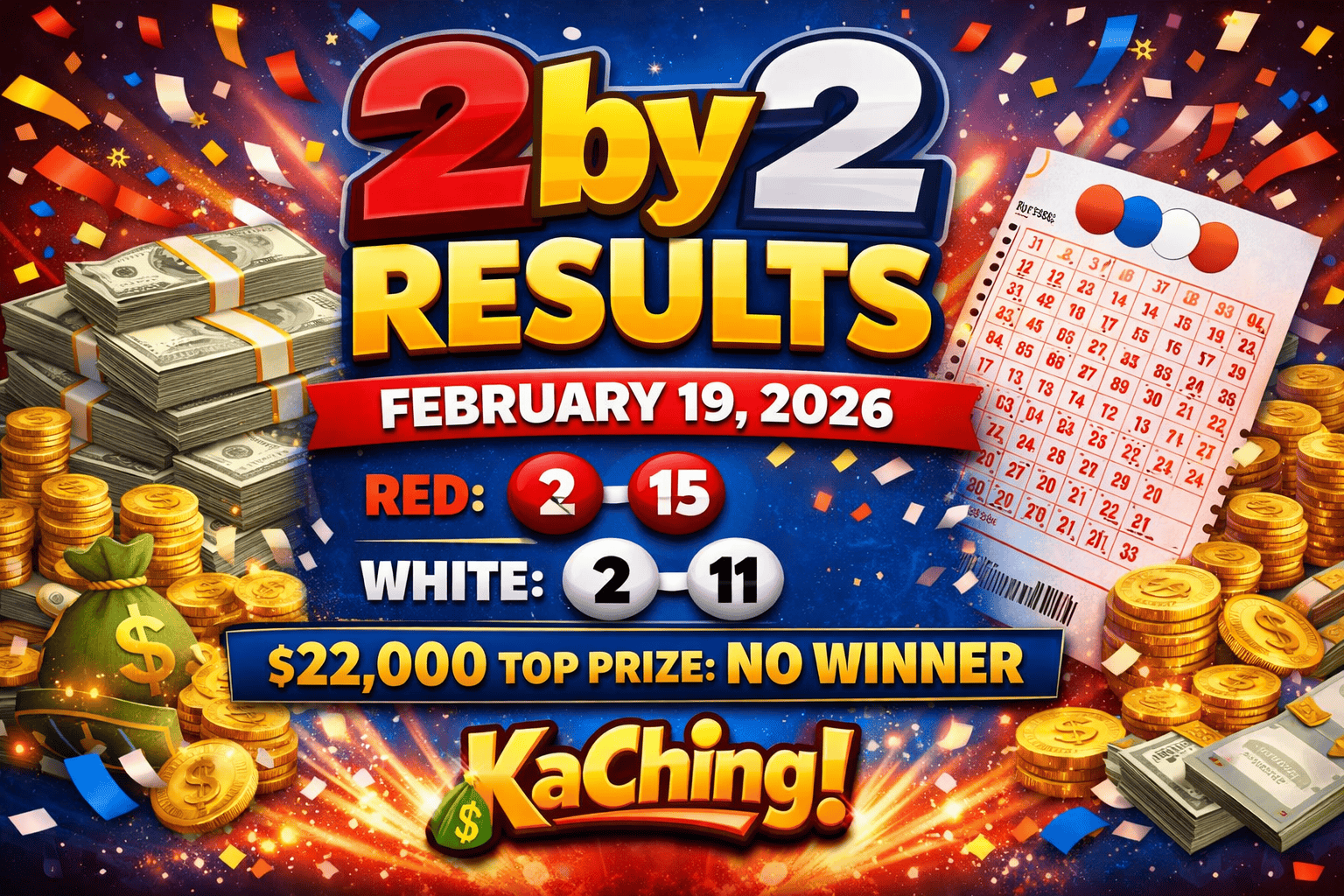 2by2 Lottery Draw Results for February 19, 2026: Winning Numbers and Prize Breakdown Revealed