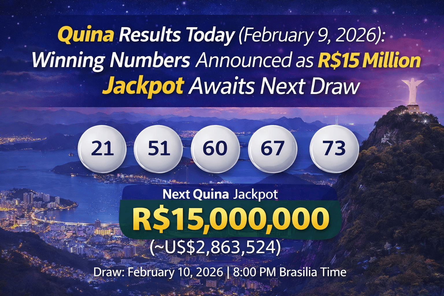Brazil Quina Lottery Results Today (February 9, 2026): Check Winning Numbers and Next Jackpot Details