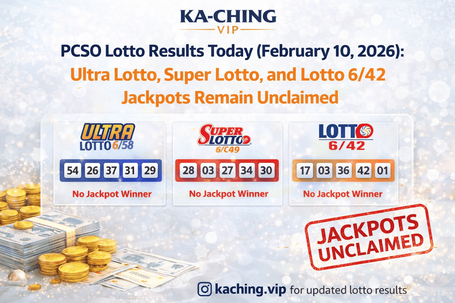 Philippine PCSO Lotto Lottery Results February 10, 2026: Check Ultra Lotto 6/58, Super Lotto 6/49, and 6/42 Numbers