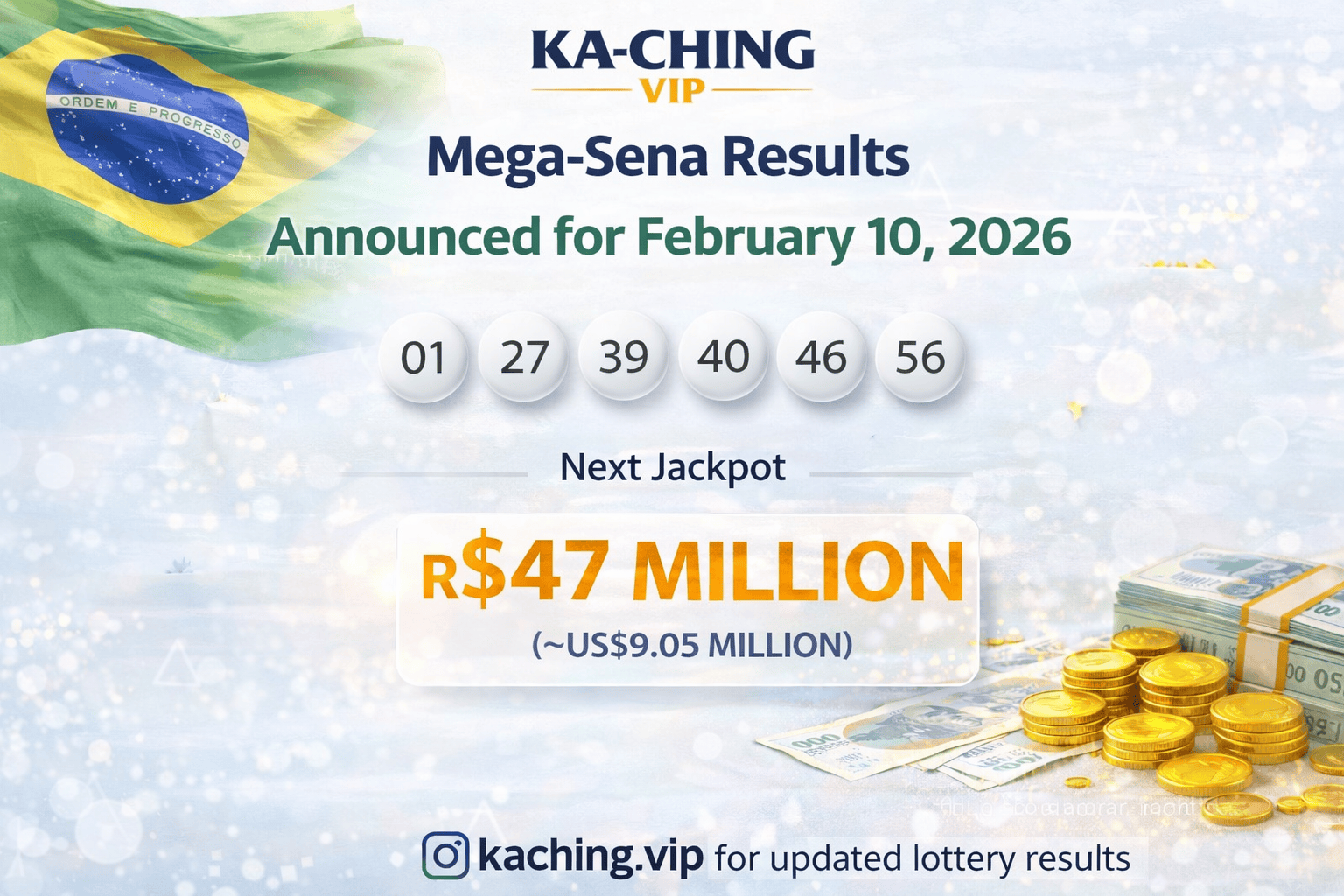 Brazil Mega-Sena Lottery Results (February 10, 2026): Winning Numbers Released as Jackpot Climbs to R$47 Million