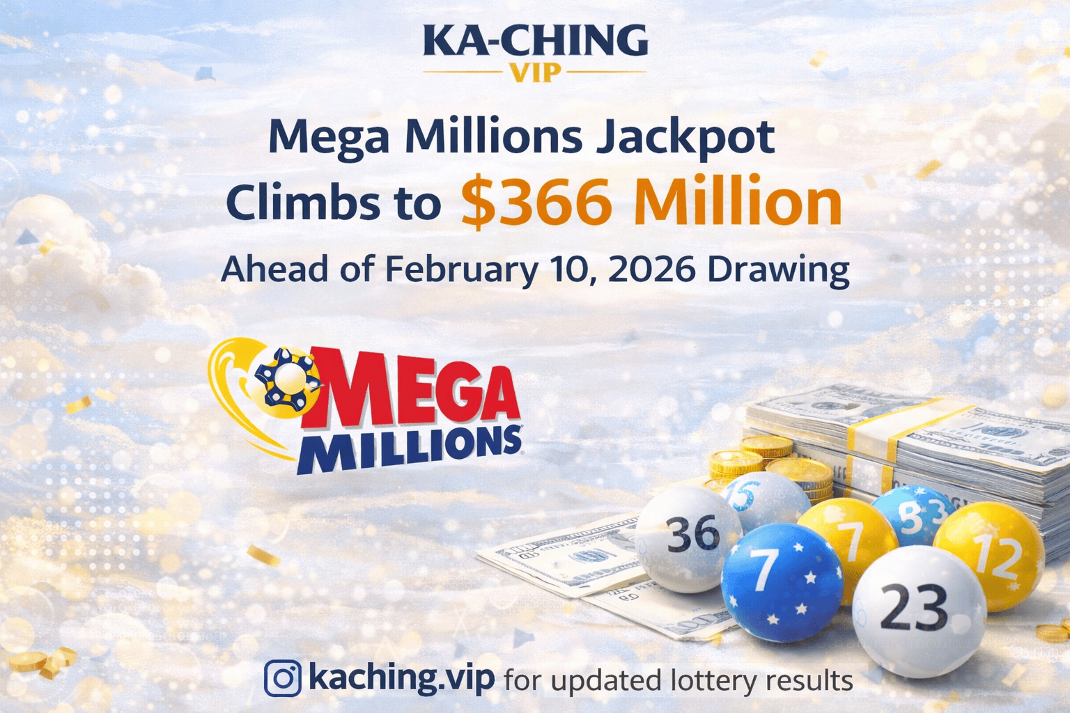 USA Mega Millions Lottery Results for February 10, 2026: Jackpot Grows to $366 Million Ahead of Tonight’s Draw