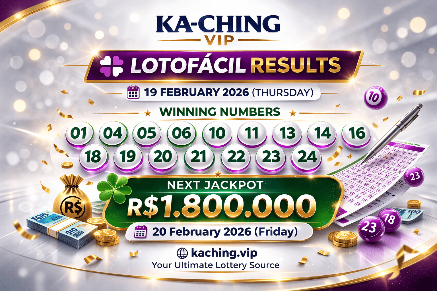 Brazil Lotofácil Winning Numbers for February 19, 2026 Released Next Jackpot R$1.8 Million