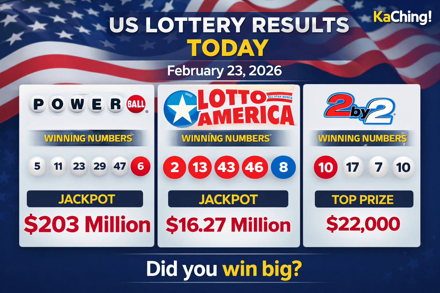 US Lottery Results Today: Powerball, Lotto America and 2by2 Winning Numbers for February 23, 2026