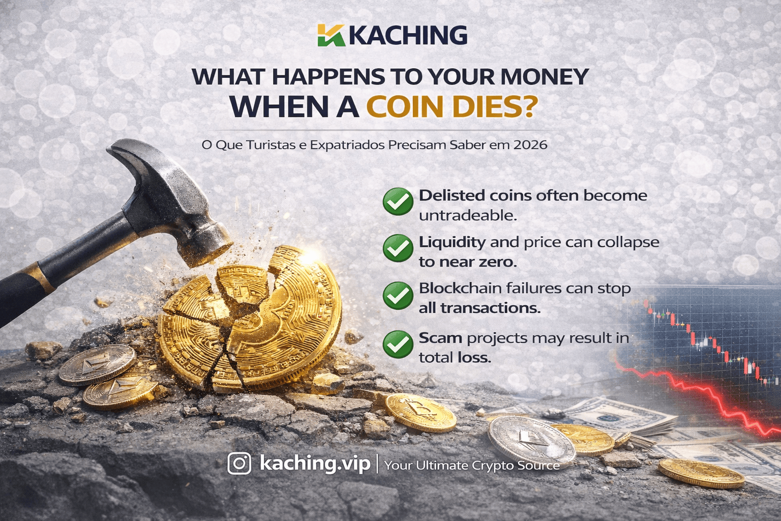 What Happens to Your Money When a Coin Dies?