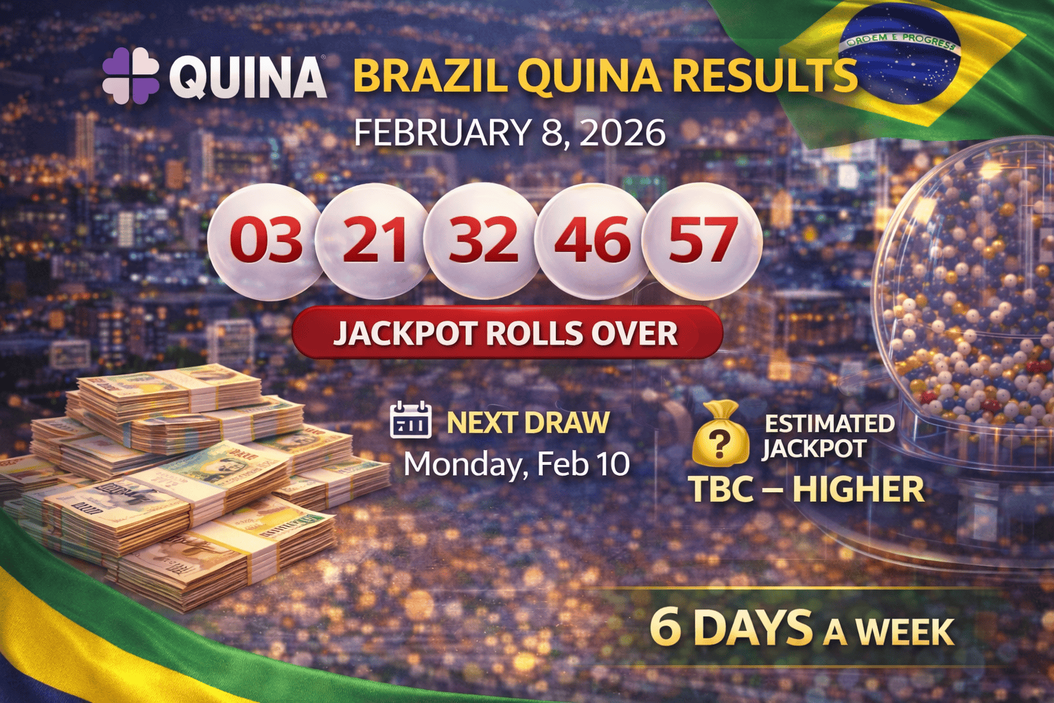 Brazil Quina Lottery Winning Numbers for February 8, 2026 – Jackpot Rolls Over Again