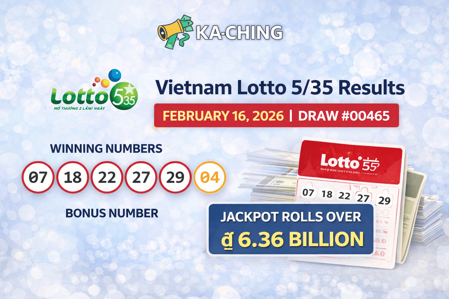 Lotto 5/35 Vietnam Results Today February 16, 2026: Official Draw Numbers Announced