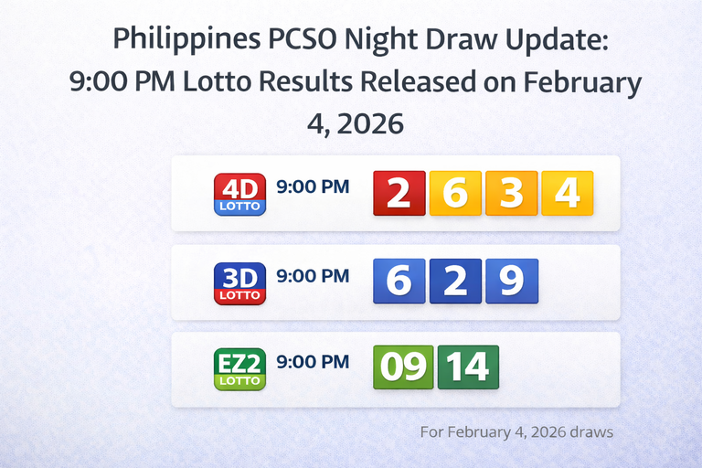Philippines PCSO Night Draw Update: 9:00 PM Lotto Results Released on February 4, 2026