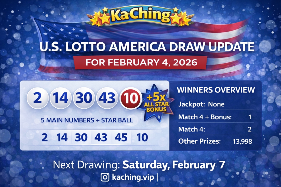 U.S. Lotto America Draw Results for February 4, 2026: Winning Numbers and Prize Winner