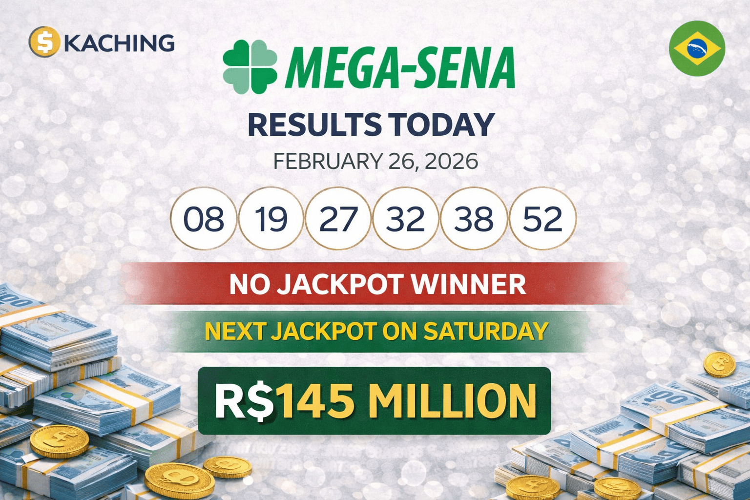 Brazil Mega-Sena Results Today: Winning Numbers for February 26, 2026 – Jackpot Rises to R$145M