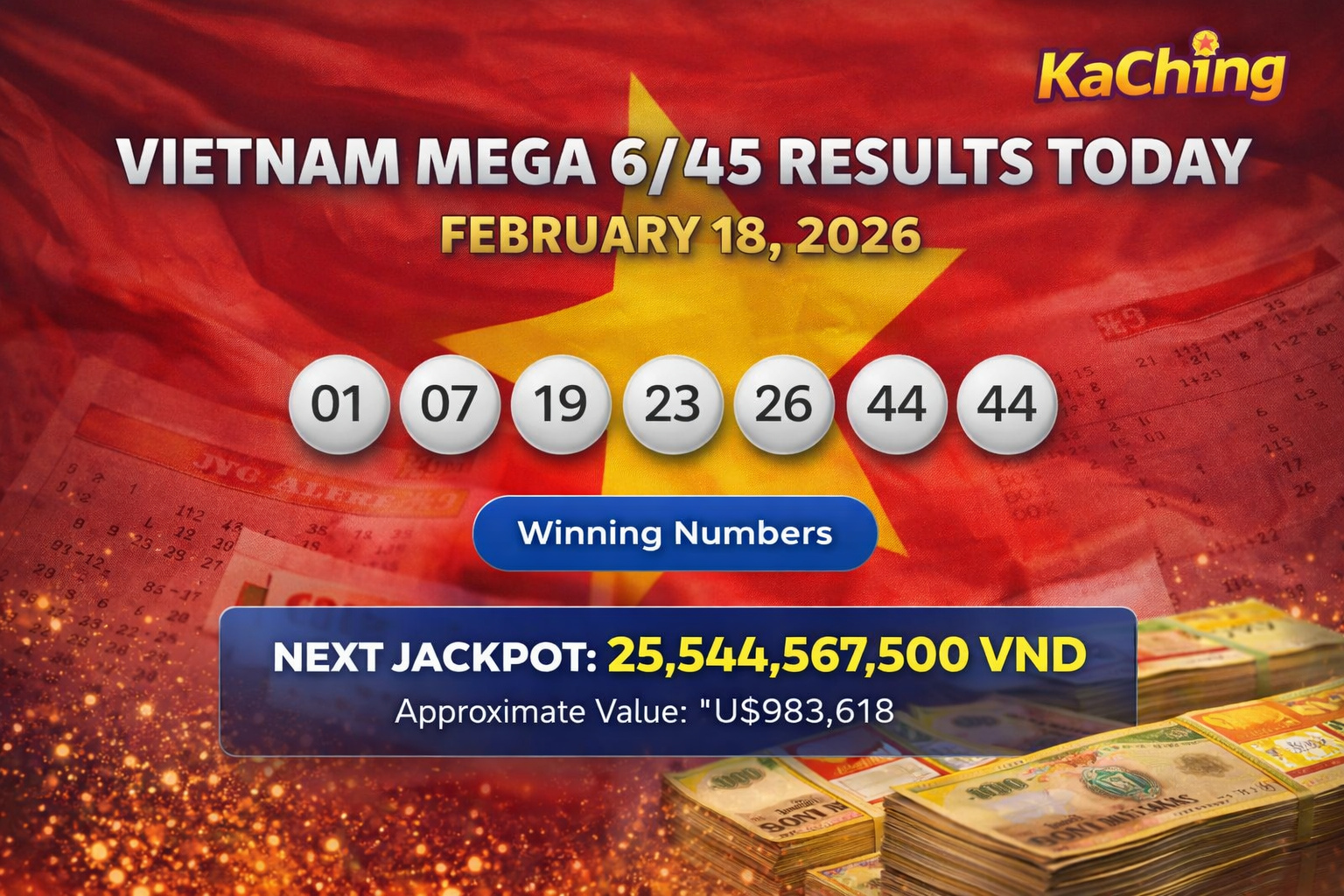 Vietnam Mega 6/45 Results Today: Winning Numbers and Jackpot Update for Feb 18, 2026