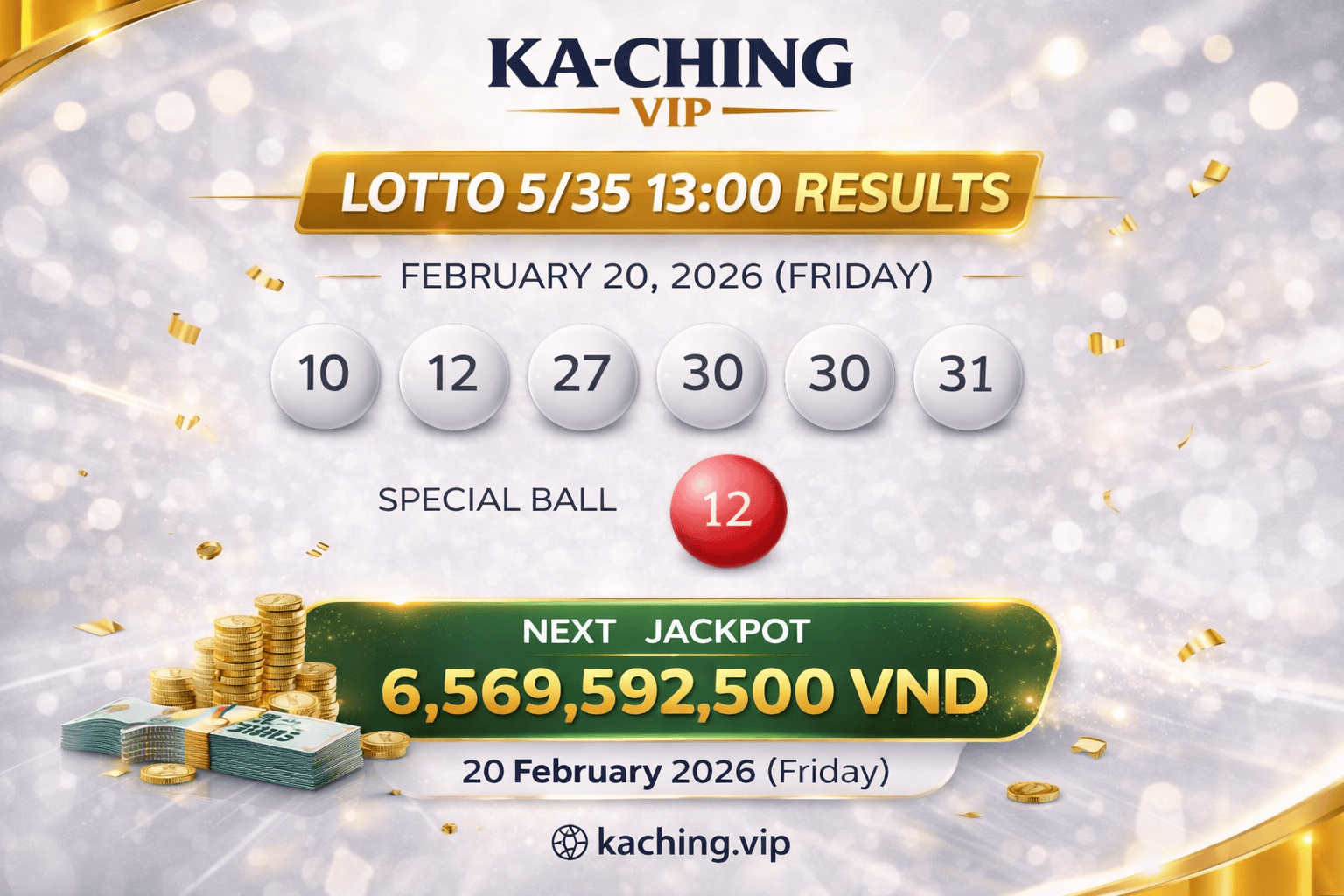 Vietnam Lotto 5/35 13:00 Results – February 20, 2026: Winning Numbers and Special Ball Revealed