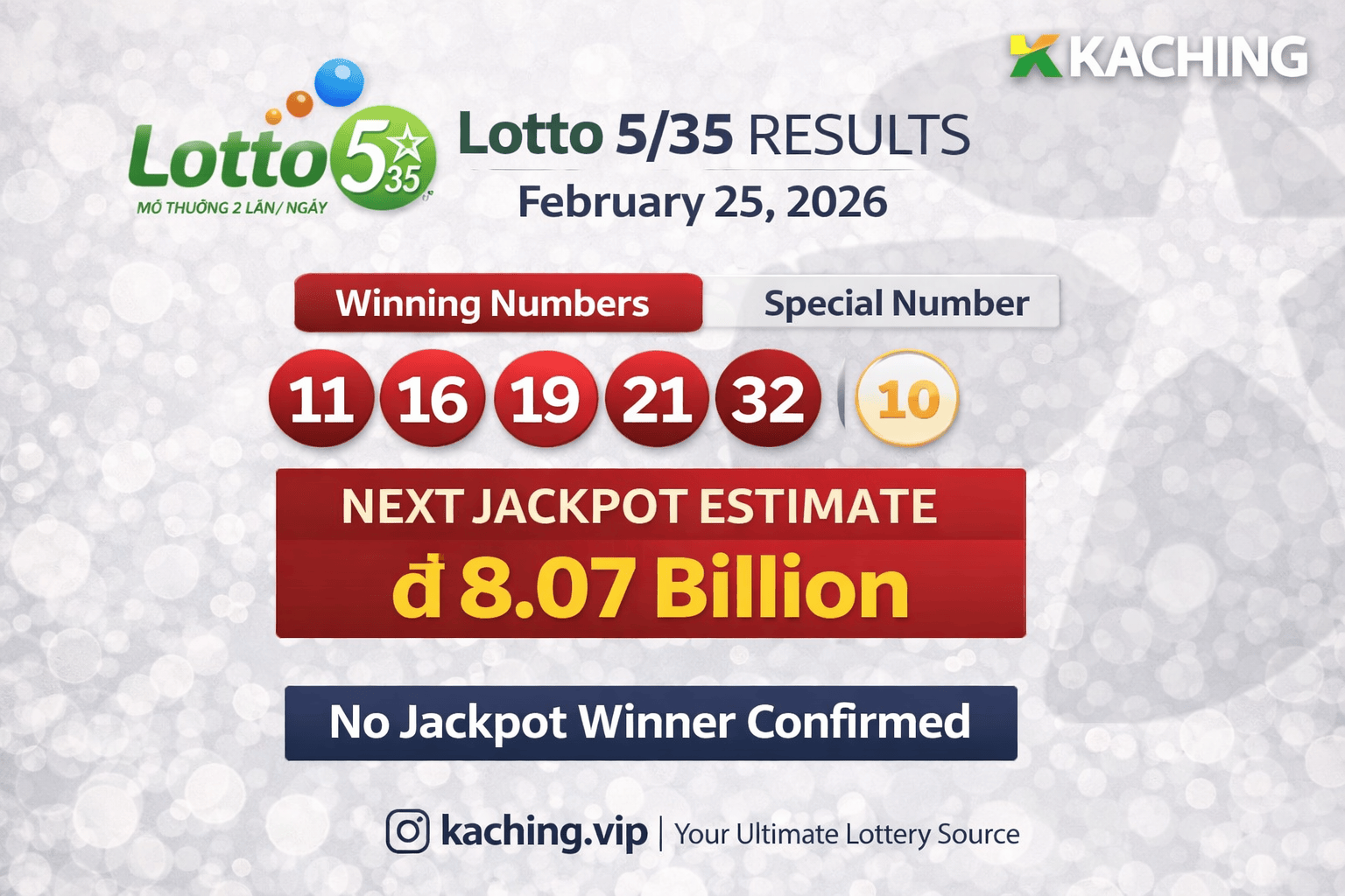 Vietnam Lotto 5/35 Draw #00483: Full Results and 8.07 Billion Jackpot Details