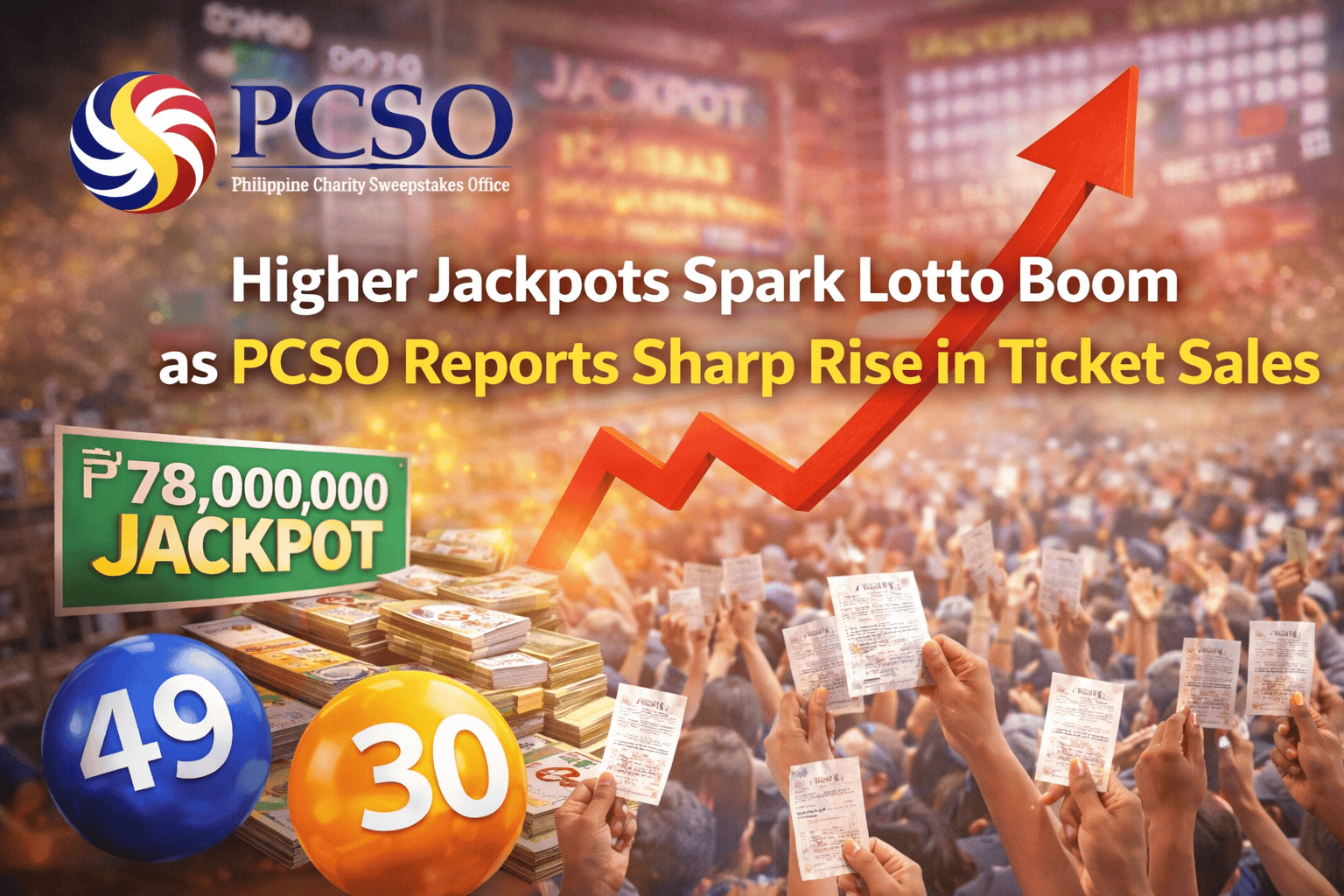 Philippines Lotto Sales Jump 38% After Higher Jackpot Launch, PCSO Says