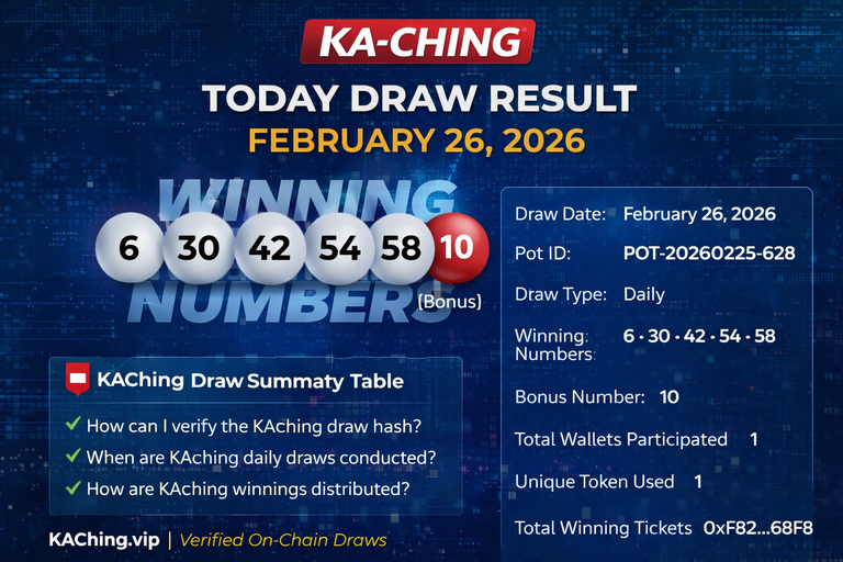 KAching Today Draw Result – February 26, 2026 | Winning Numbers Announced
