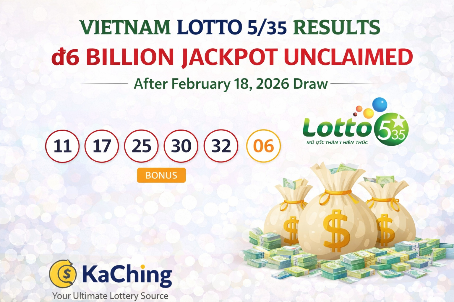 Vietnam Lotto 5/35 Draw Results: Jackpot Rolls Over to 6.08 Billion After February 18 Draw