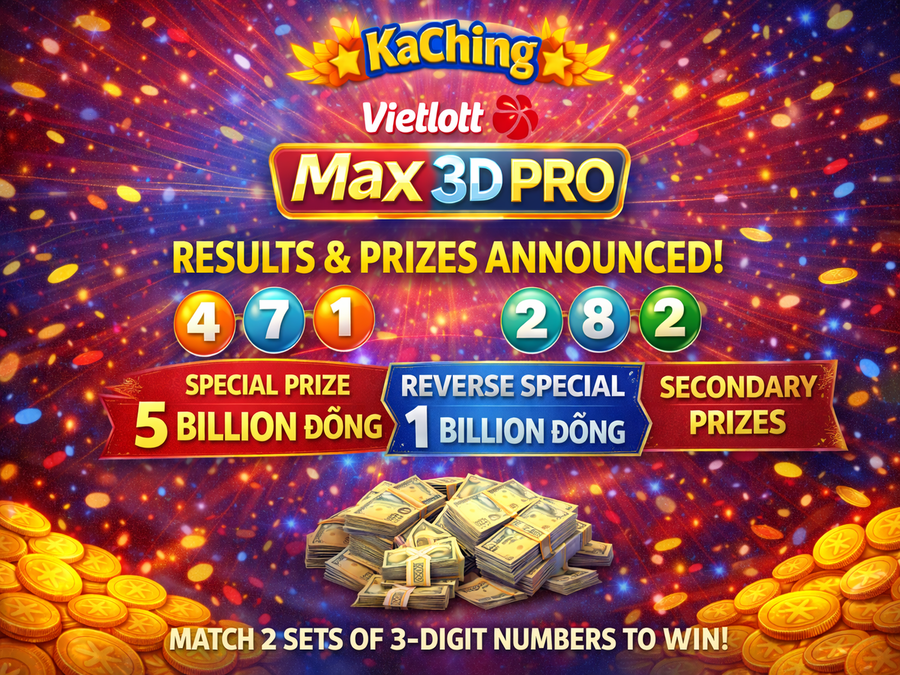 Vietnam Max 3D Pro Lottery Results for February 3, 2026: Winners Announced in Latest Vietlott Draw