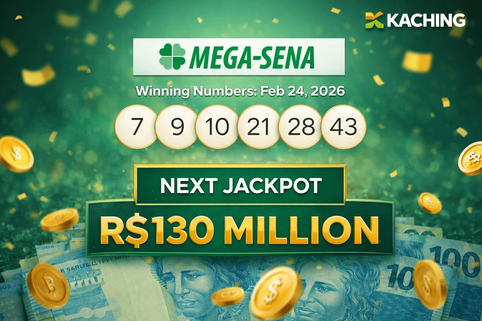 Brazil Mega-Sena Draw Today: Full Results and R$130 Million Jackpot Ahead of February 26