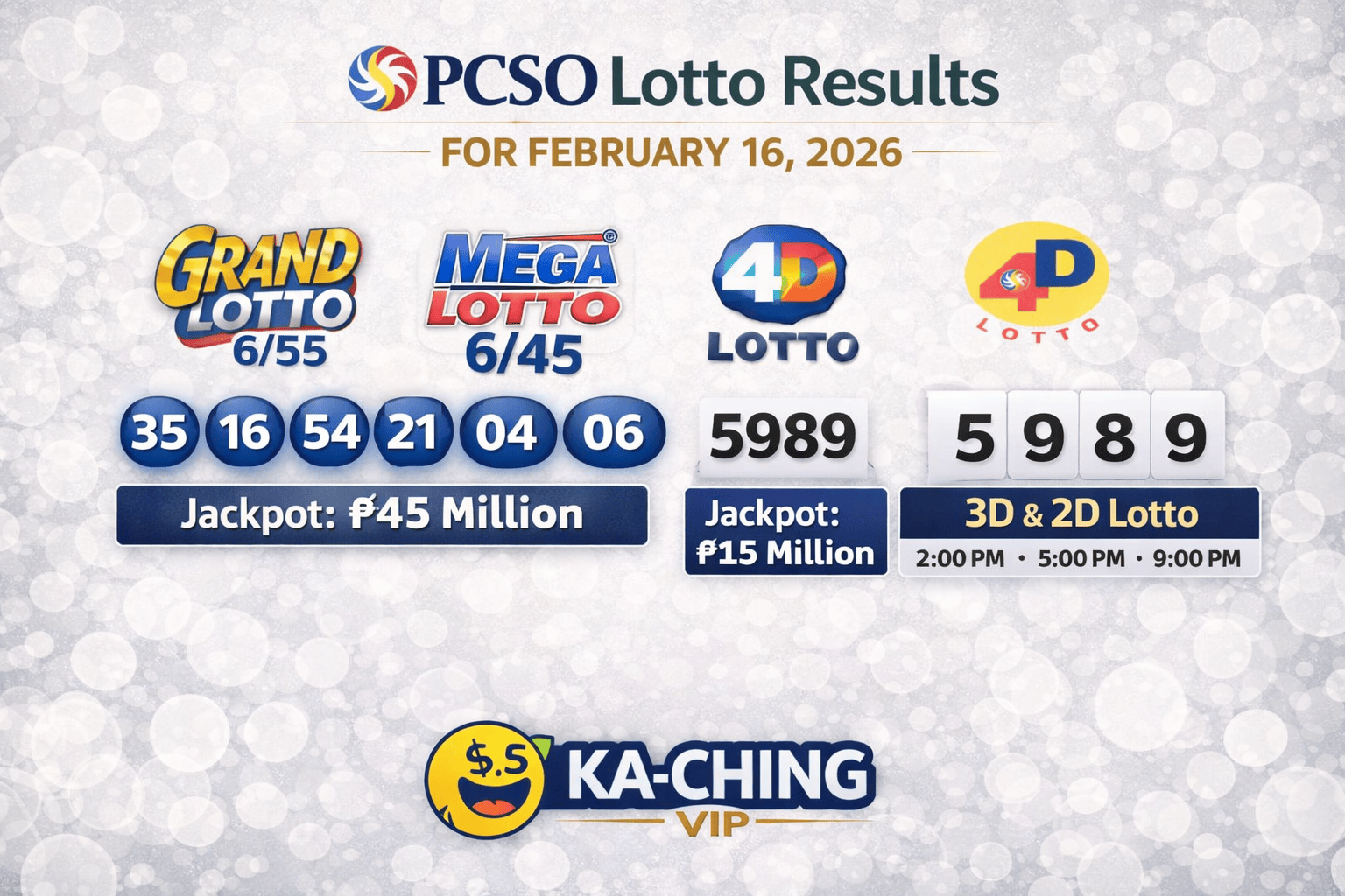 Philippine PCSO Announces Official Lotto Results for February 16, 2026 Lottery Draw
