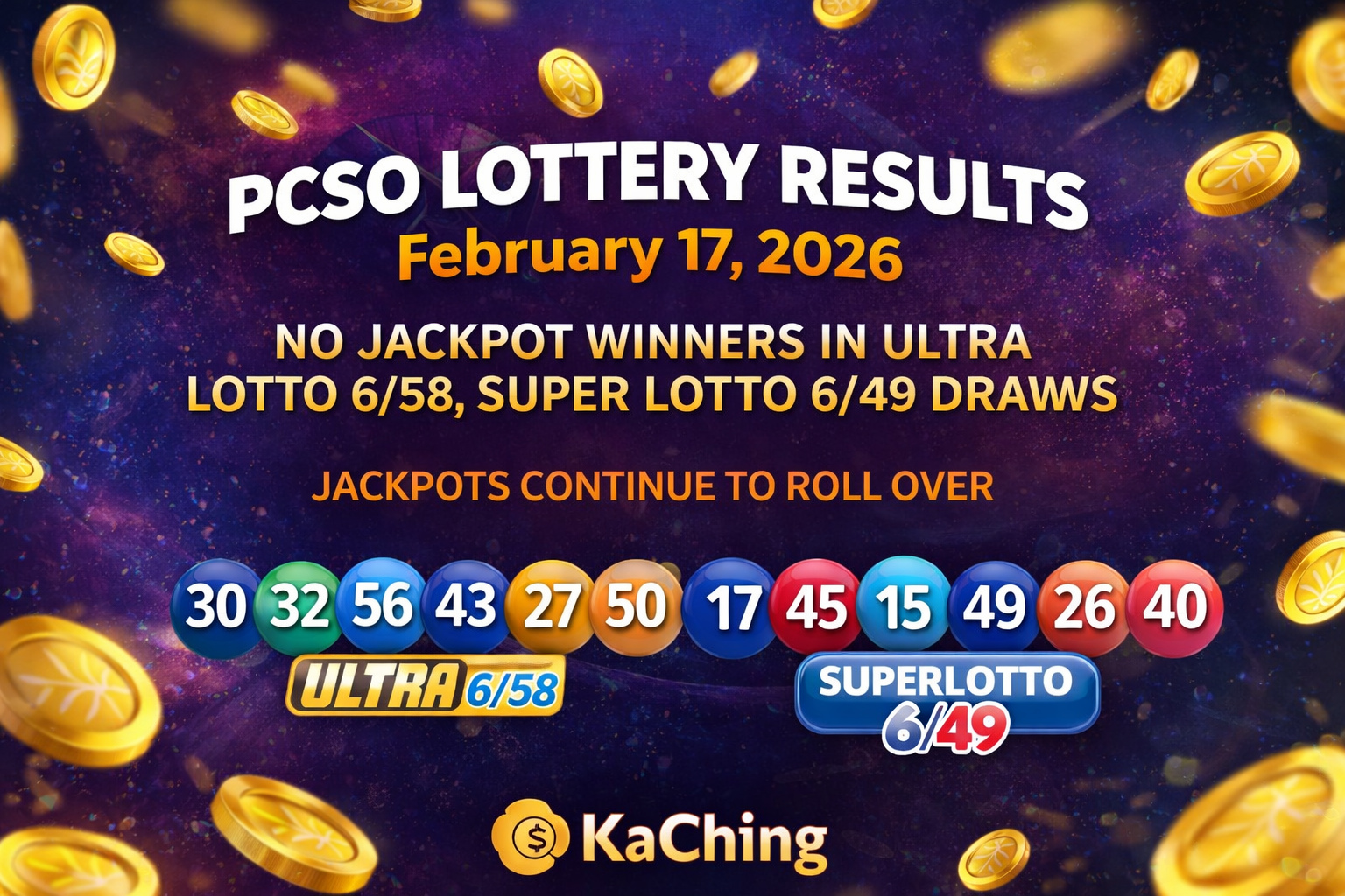 PCSO Official Results Today: February 17, 2026 Lotto Draws Push Jackpots Higher