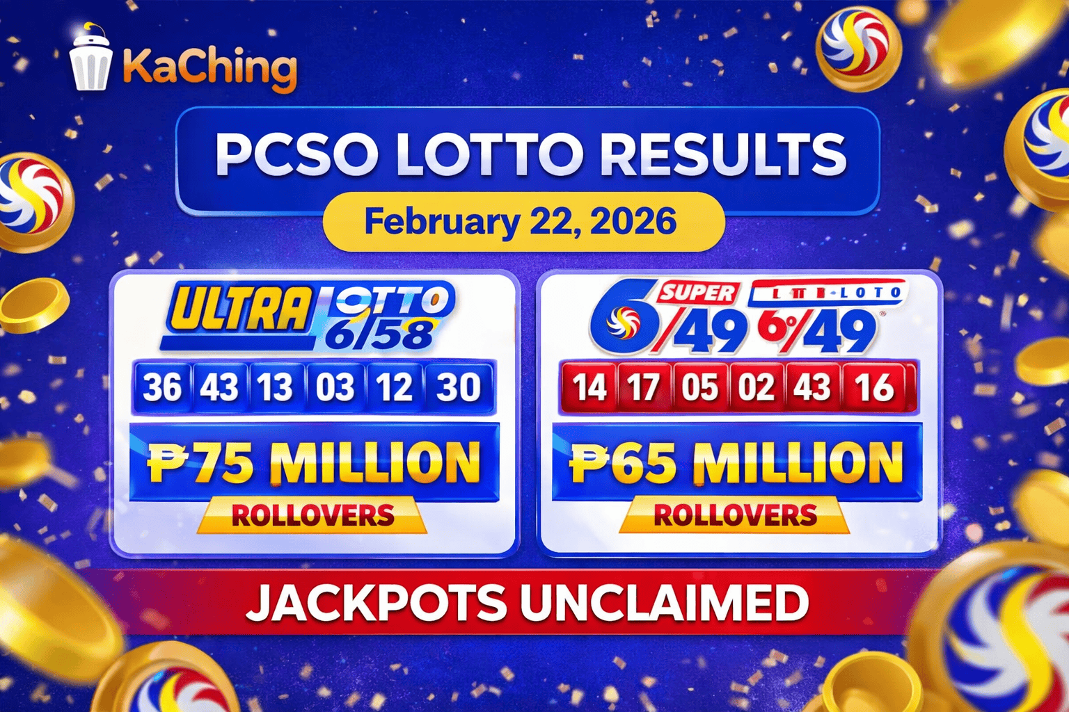 Philippine PCSO Lotto Results February 22, 2026: 75M Jackpots Roll Over