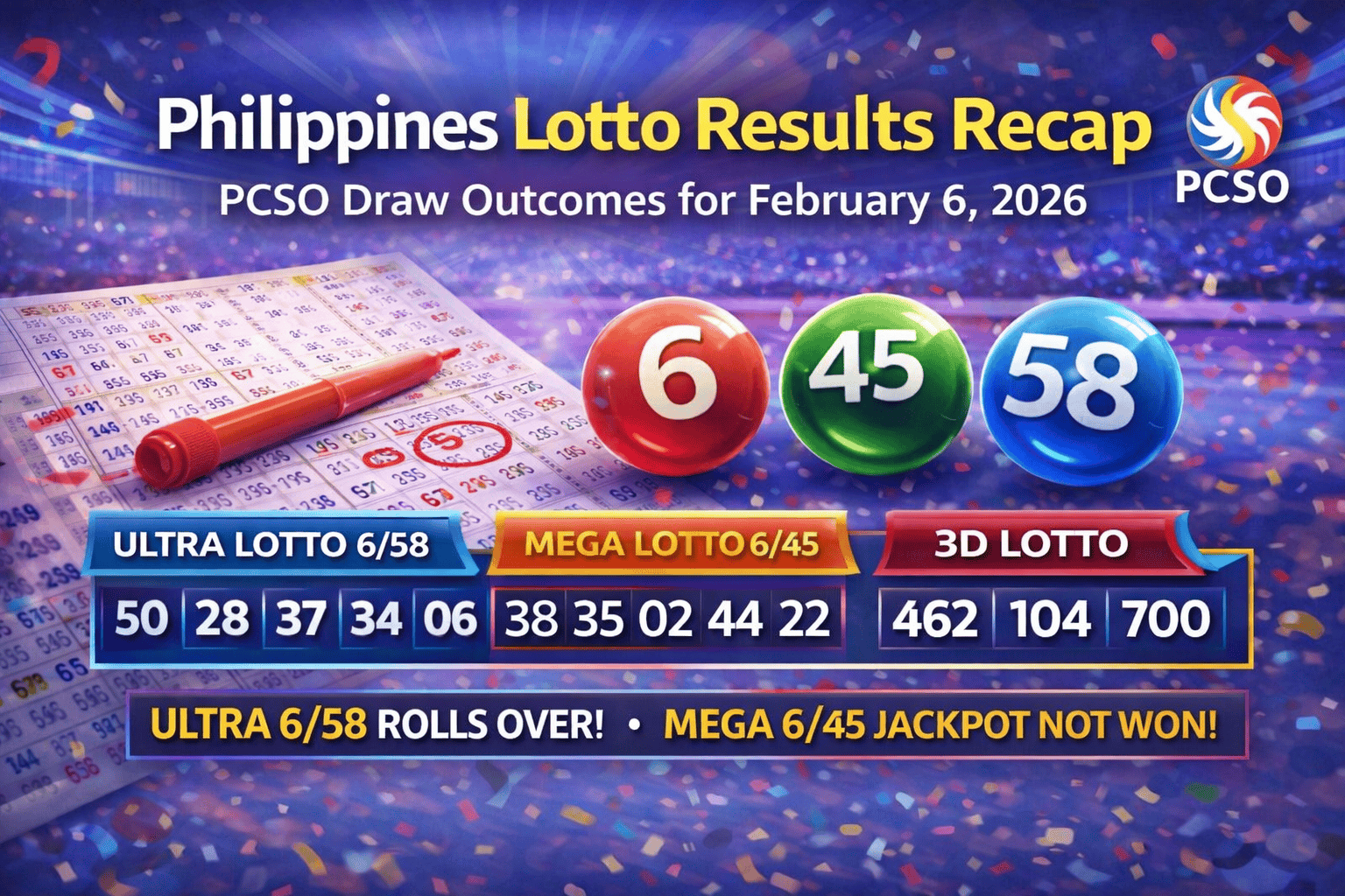 Philippines PCSO Lotto Lottery Results – Complete Winning Numbers for February 6, 2026