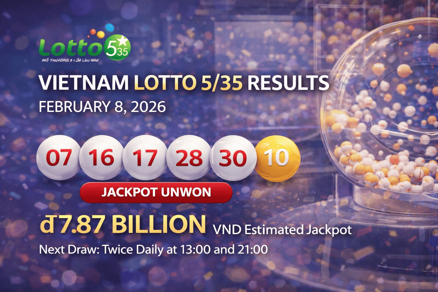 Vietnam Lotto 5/35 Lottery Results February 8, 2026:  Draw Ends With Jackpot Unwon