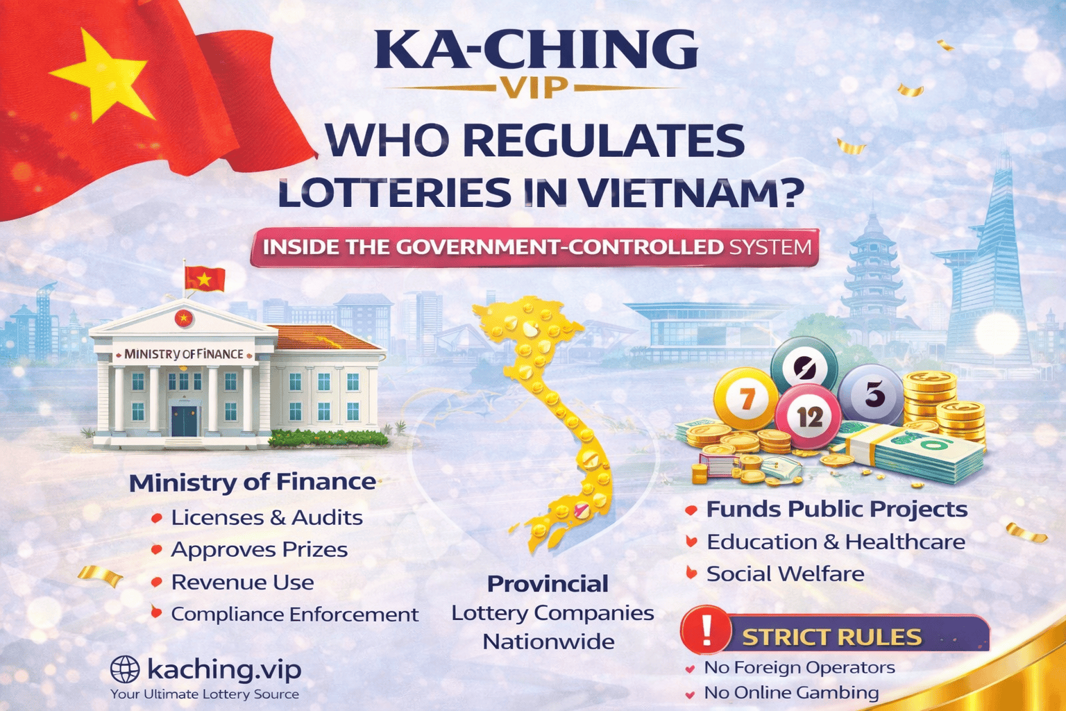 Who Controls and Regulates Lotteries in Vietnam?