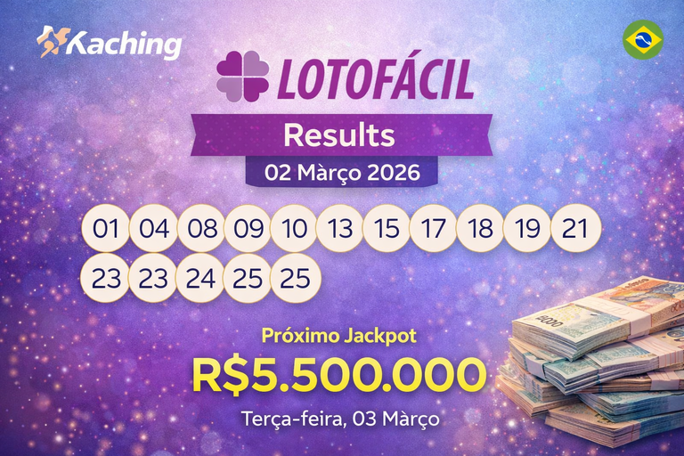 Brazil Lotofácil Draw Results Today: Full Winning Numbers List Announced