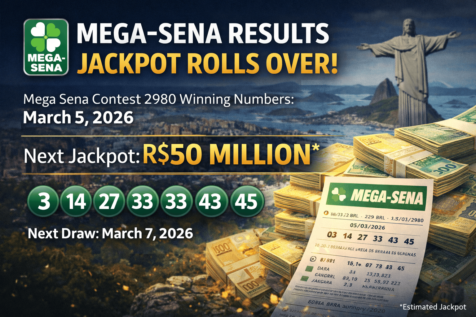 Brazil Mega Sena Contest 2980 Draw Results: Winning Numbers for March 5 Released