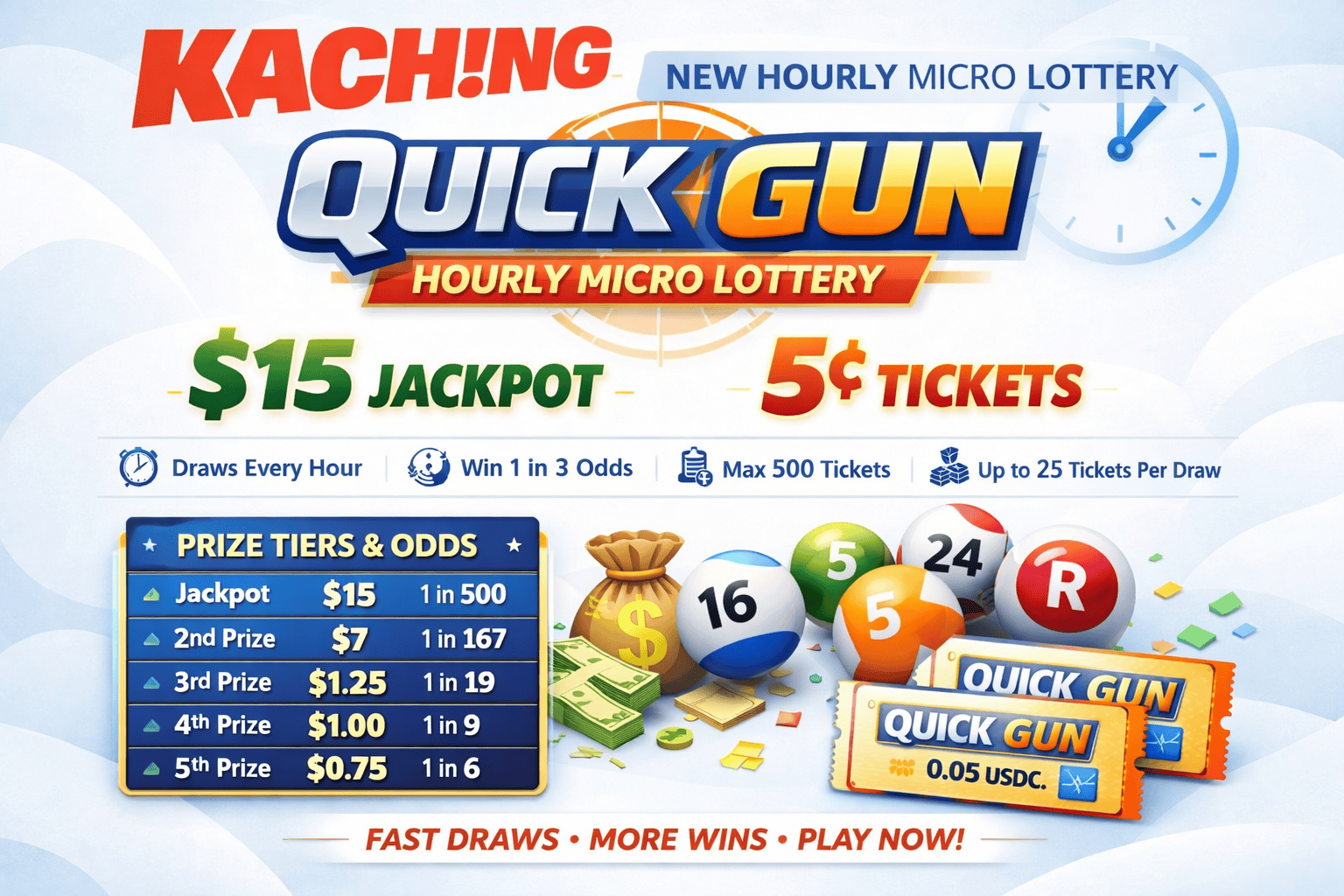 KACHING Launches Quick Gun Hourly Micro Lottery with $15 Jackpot and 5 Cent Tickets