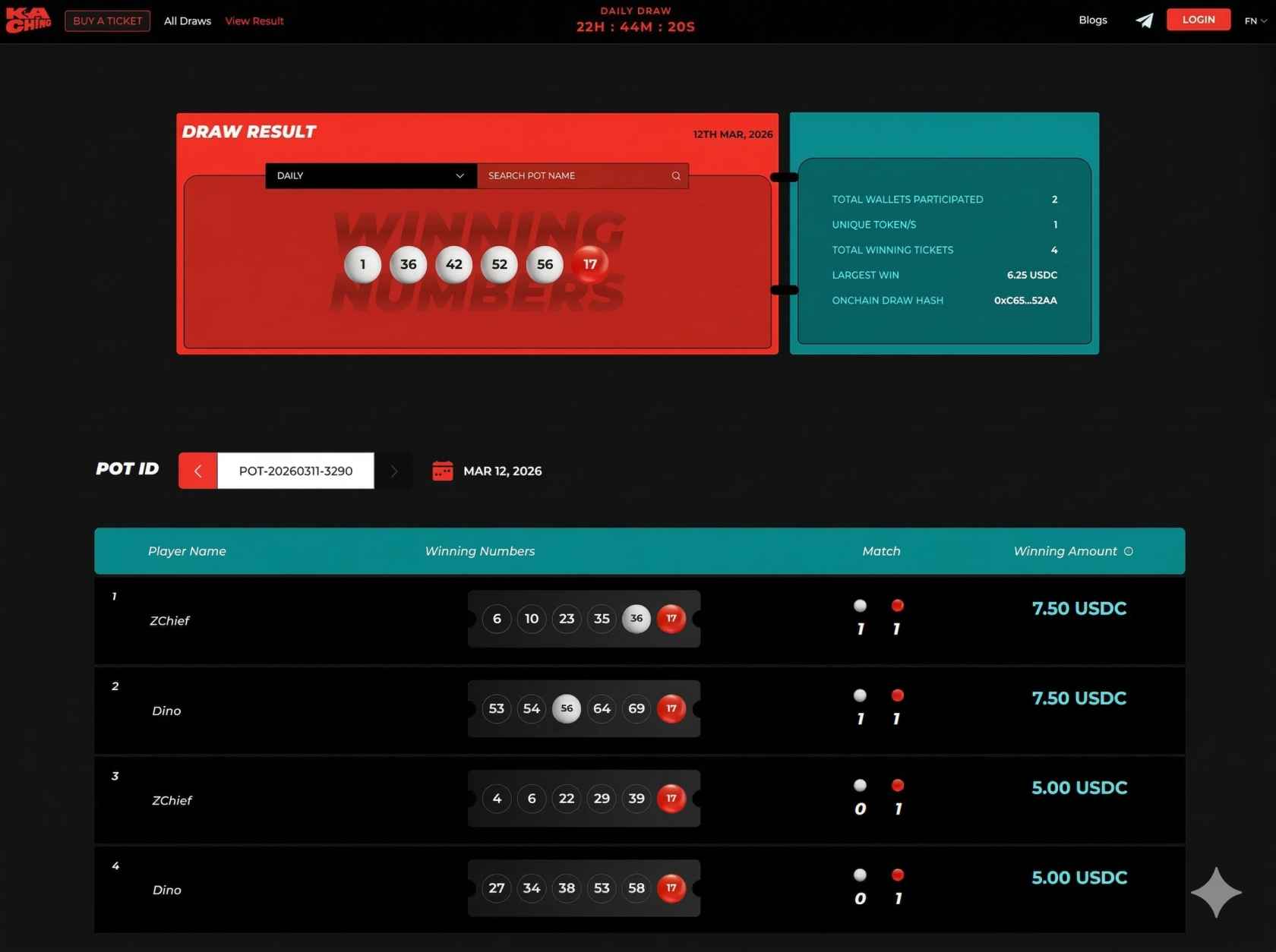 KaChing Draw Results March 12, 2026: Check Today’s Winning Numbers and Winners