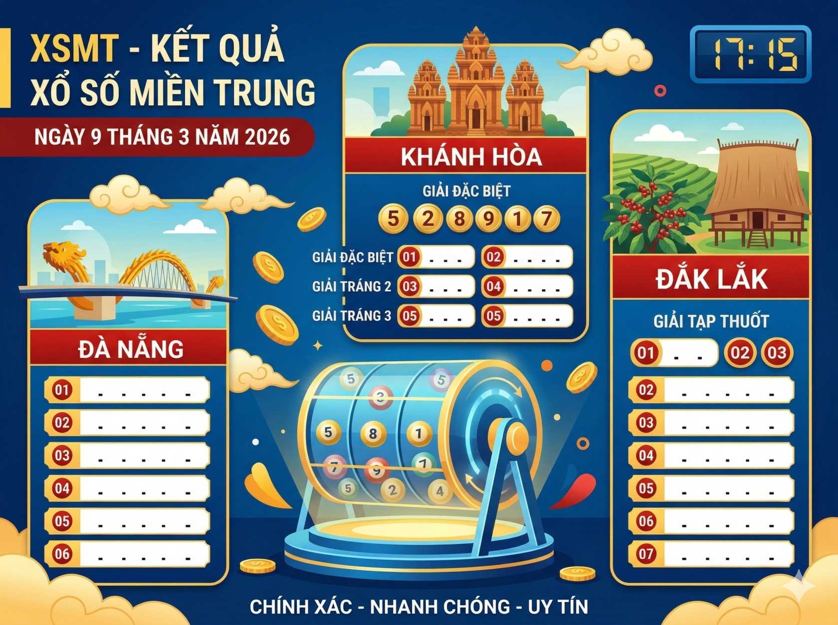 Central Vietnam XSMT Draw Results March 9, 2026: Complete Winning Numbers for Hue and Phu Yen
