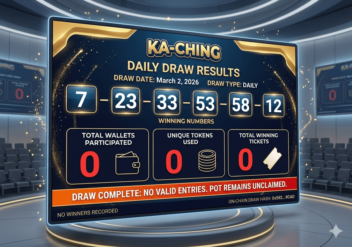 KACHING March 2, 2026 Draw Results: Winning Numbers Revealed, No Jackpot Winner