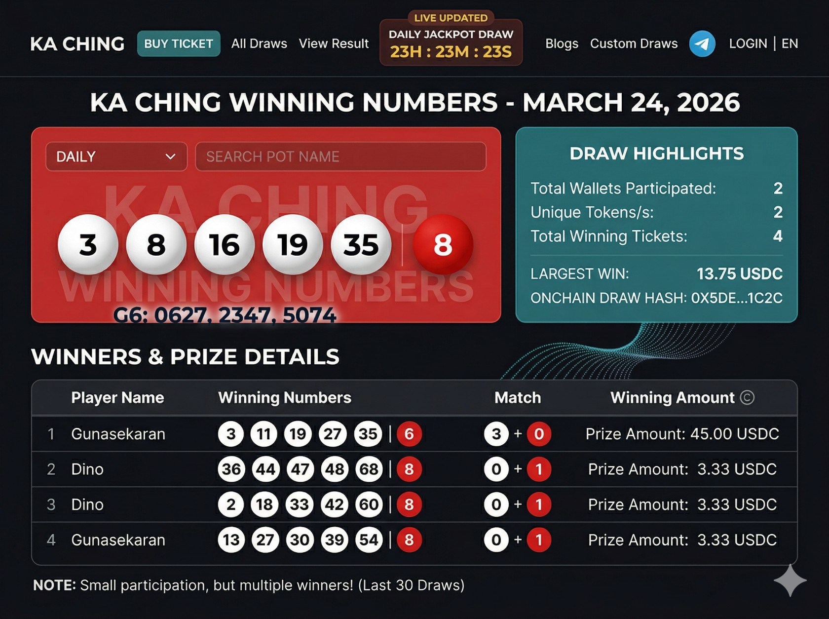 KaChing Draw Results Today March 24 2026: Check Full Winning Numbers and Winners List