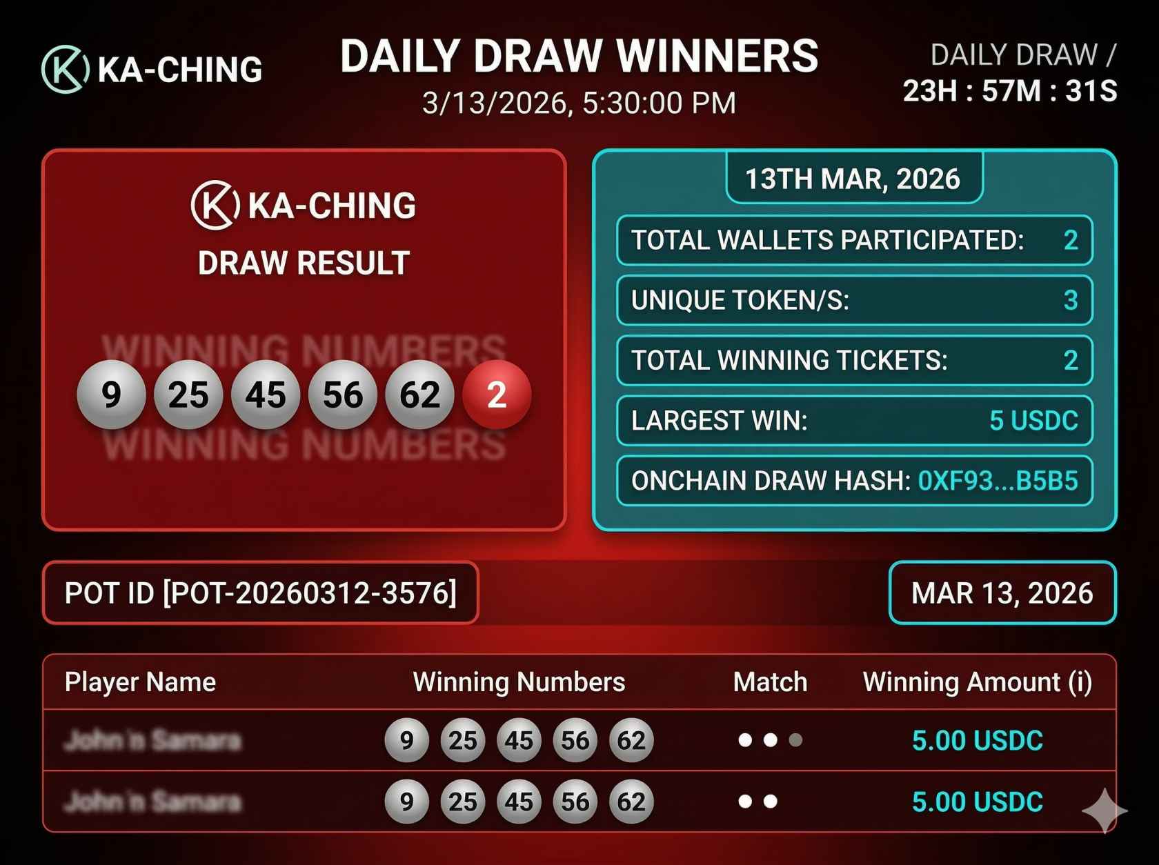 KACHING Daily Draw Results March 13, 2026: Winning Numbers Announced for Today Lottery Result
