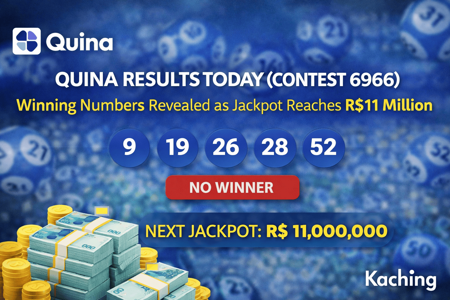 Quina Results Today 03/03/2026: Contest 6966 Numbers Revealed as Jackpot Rolls Over to R$11 Million