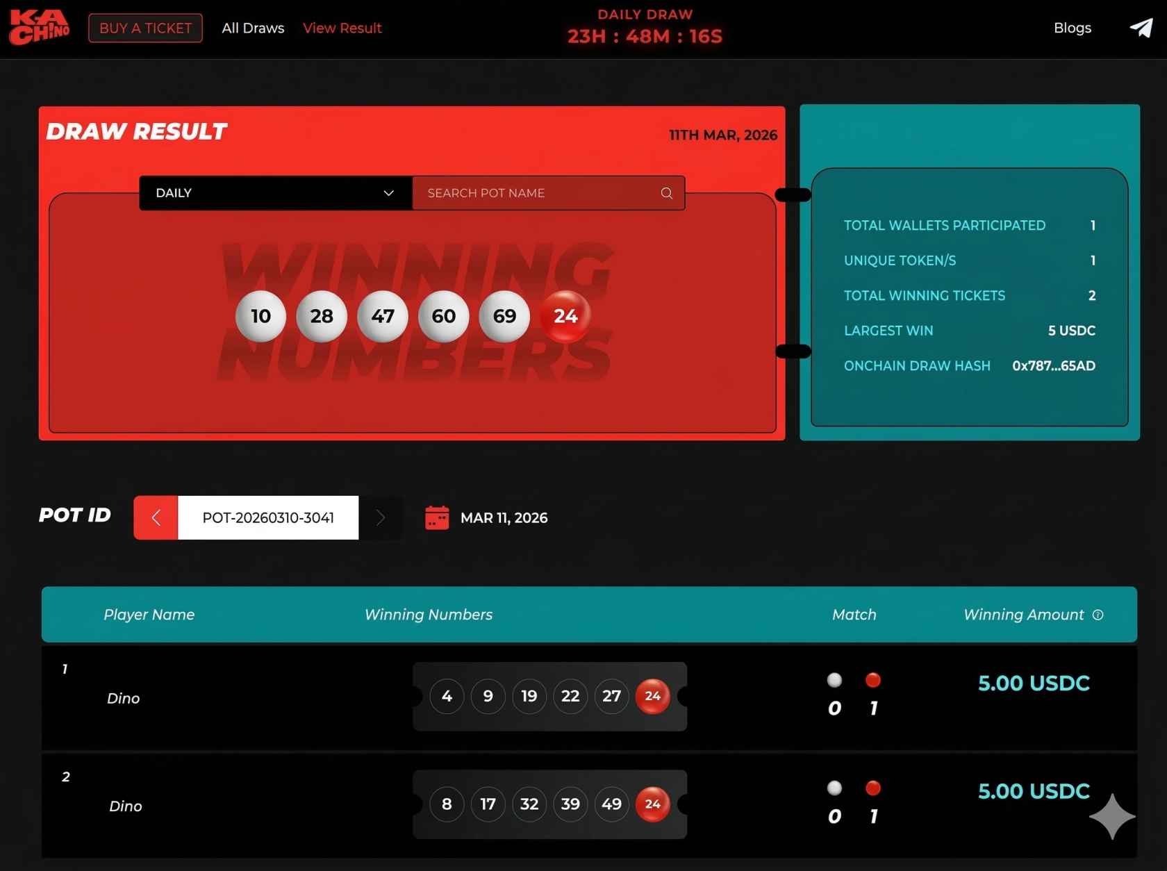 Kaching Draw Results Today March 11, 2026: Check Winning Numbers for Daily Kaching Lottery